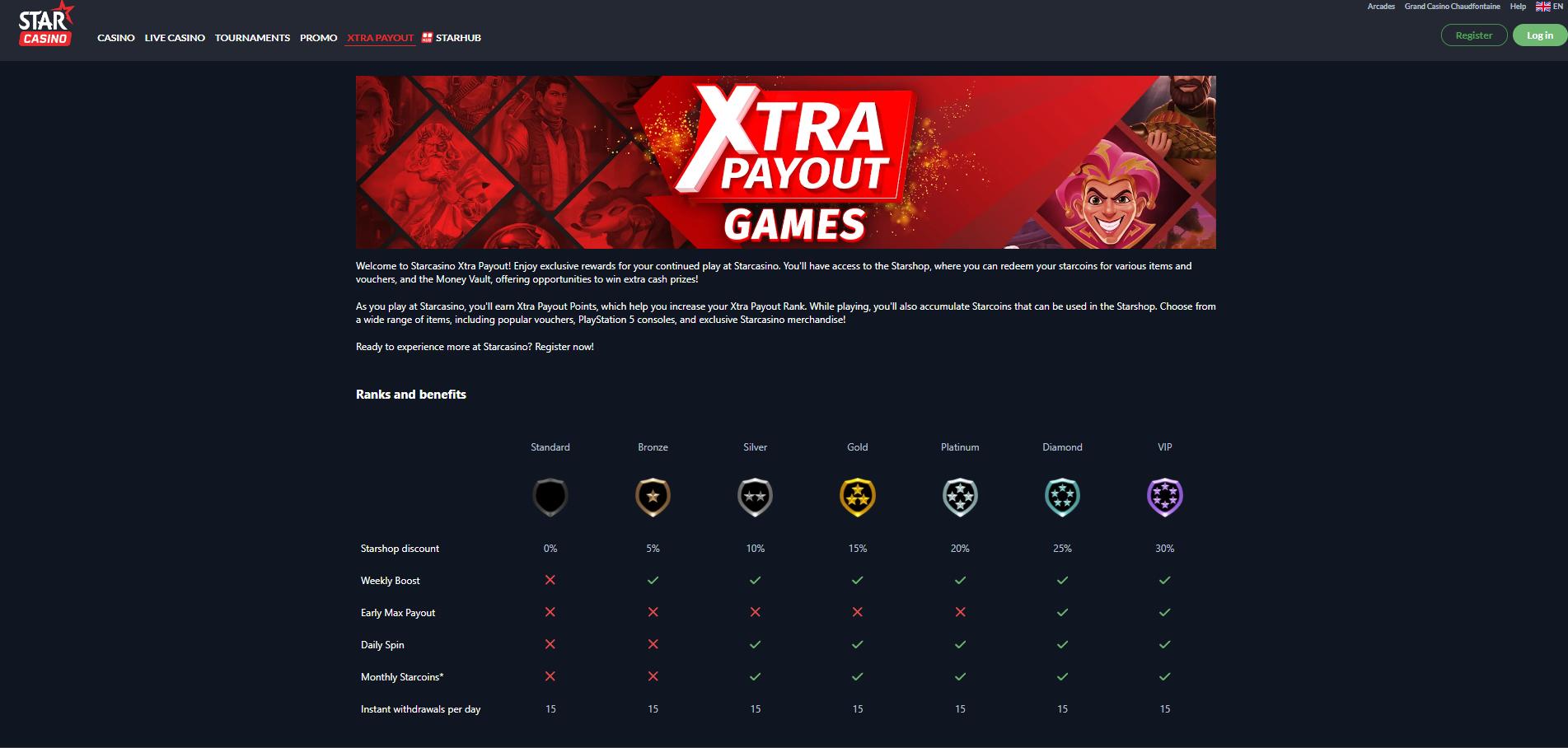 Star Casino screenshot 5